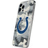 NFL Indianapolis Colts Camo iPhone 12 Pro Skin
